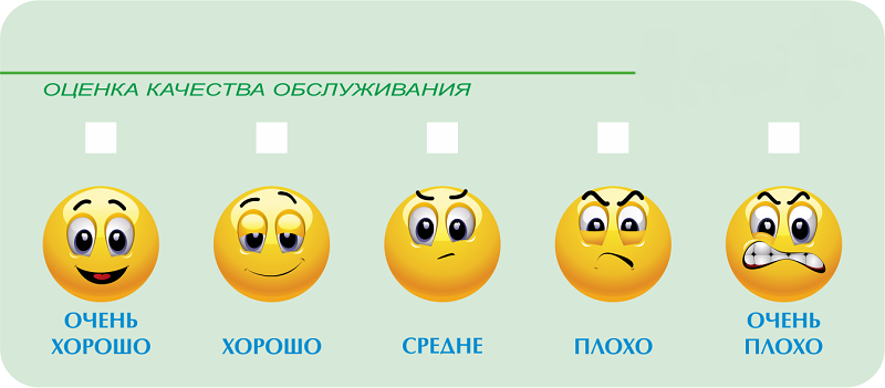 оценка качества обслуживания