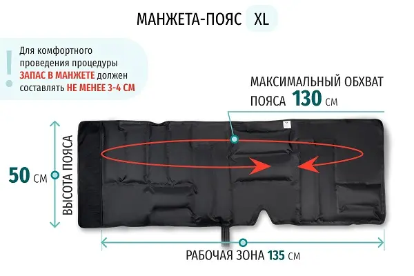 Размеры массажного пояса