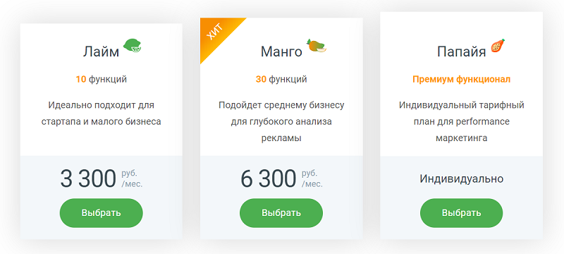 Тарифы Mango office