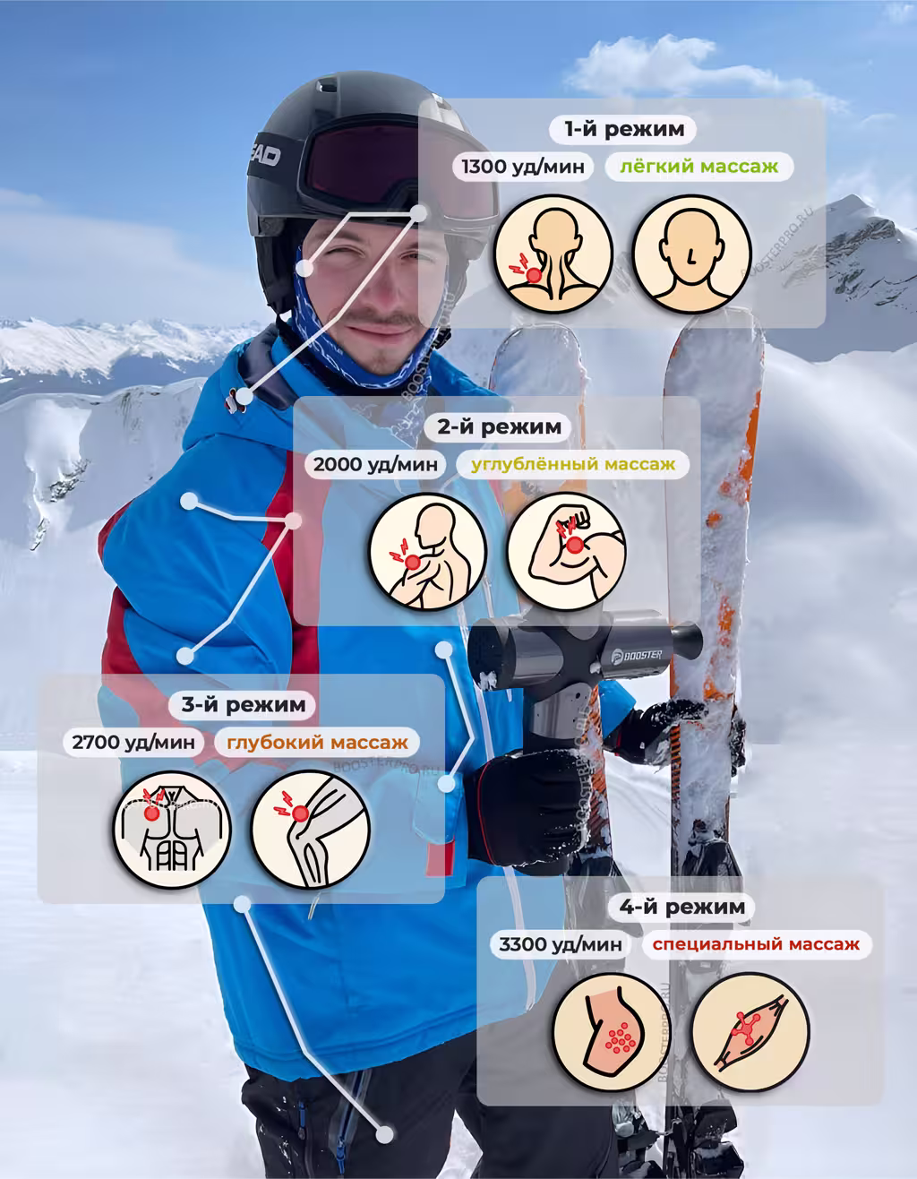 Booster Pro 3 режимы работы