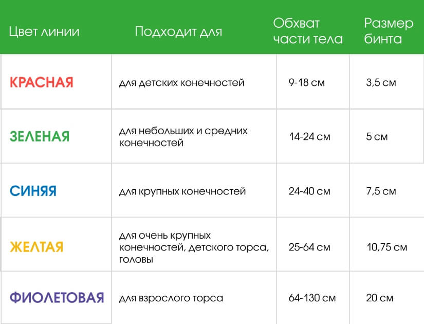 БинтТубифаст.jpg