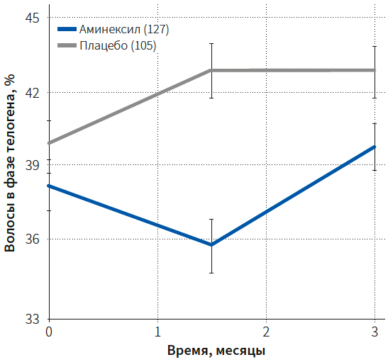 Турубара КМ 3-2025_Рис 4 Турубара КМ 3-2025_Рис 4.png