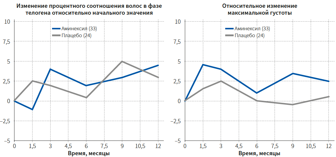 Турубара КМ 3-2025_Рис 5 Турубара КМ 3-2025_Рис 5.png