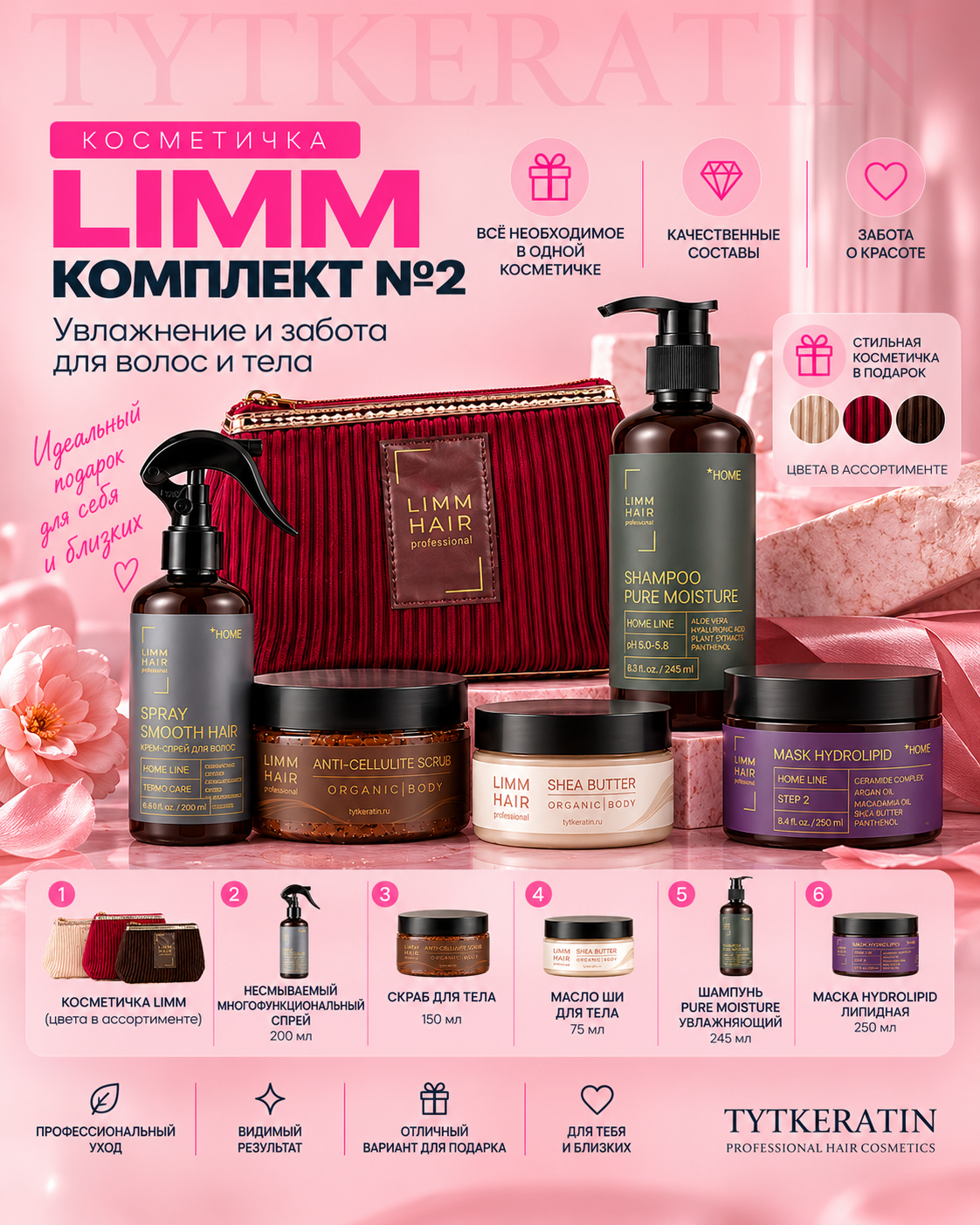 косметичка Limm 4.png