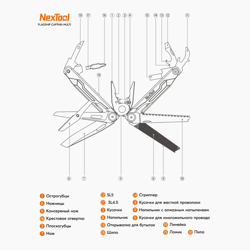 Мультитул NexTool Flagship Captain Multi Tool (NE20214)