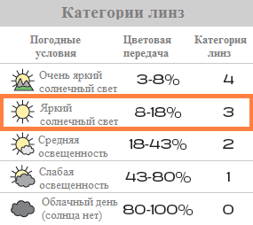 категория_3.png
