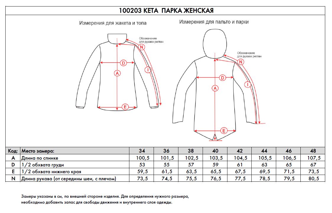 keta_size keta_size.jpg
