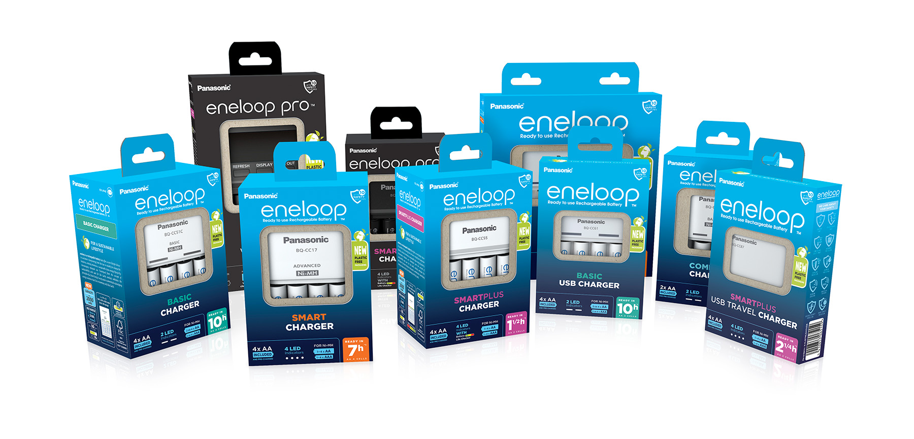 eneloop-chargers-group-visual eneloop-chargers-group-visual.jpg