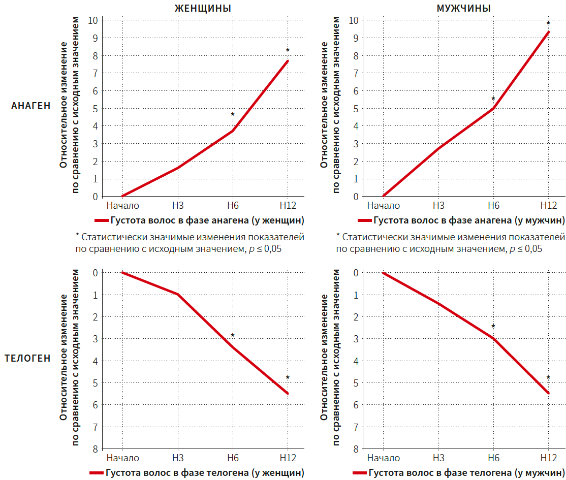 Турубара КМ 3-2025_Рис 8 Турубара КМ 3-2025_Рис 8.png