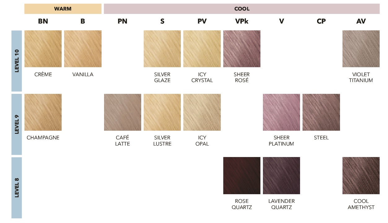 Colorance gloss Colorance gloss.jpg