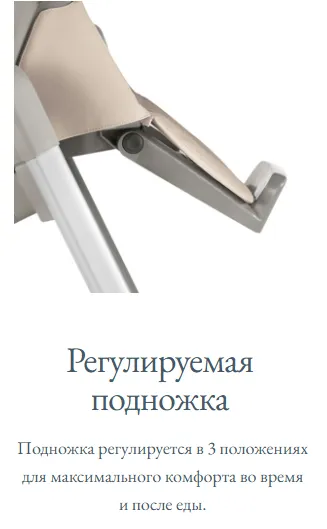 Регулируемая подножка Регулируемая подножка.webp