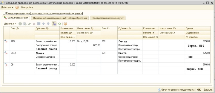 Проводки при оприходовании БСО на баланс и внебаланс