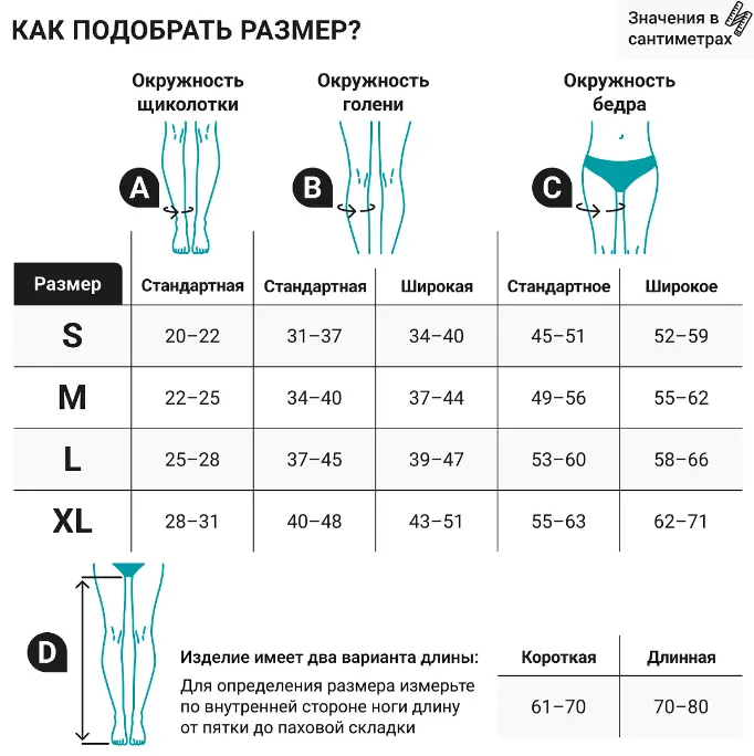 VenoTrain micro размеры.webp