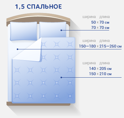 полутораспальный комплект