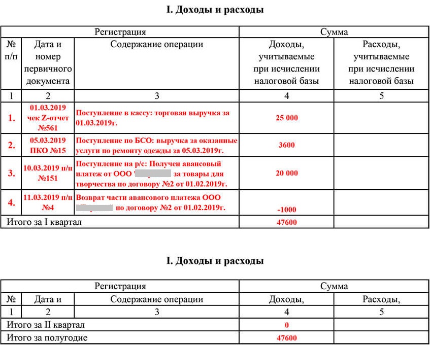 Образец заполнения КУДиР&nbsp;