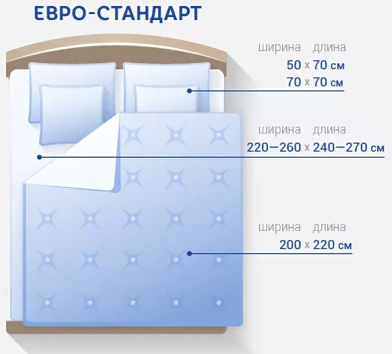 евро-комплект