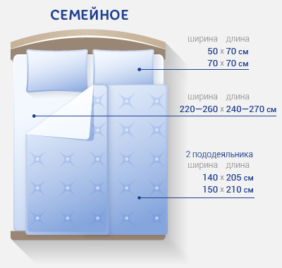 Семейный комплект