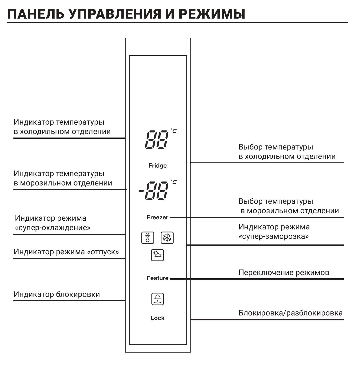 инструкция RFQ-500DX-pages-2-2 инструкция RFQ-500DX-pages-2-2.jpg