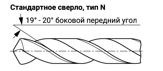 Стандартное сверло, тип N