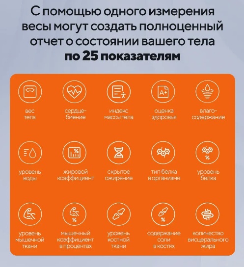 Умные весы Xiaomi Body Composition Scale 2 (NUN4048GL)