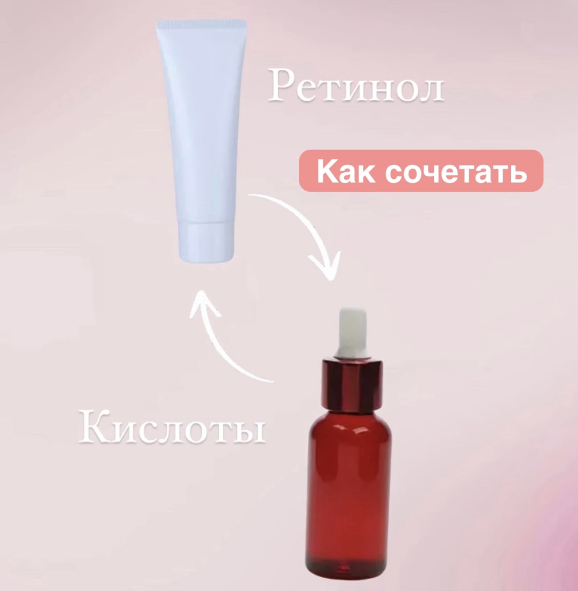 ретинол и кислоты.jpeg