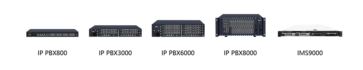 LVswitch IP PBX