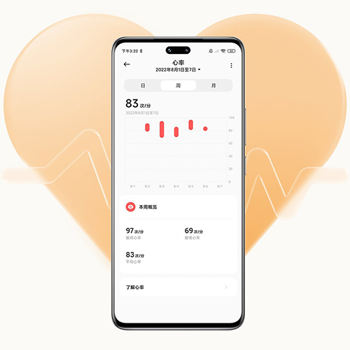 Умные весы Xiaomi Eight Electrode Body Fat