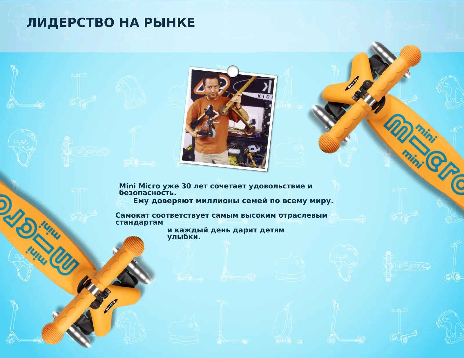 Mini Micro — удовольствие и безопасность