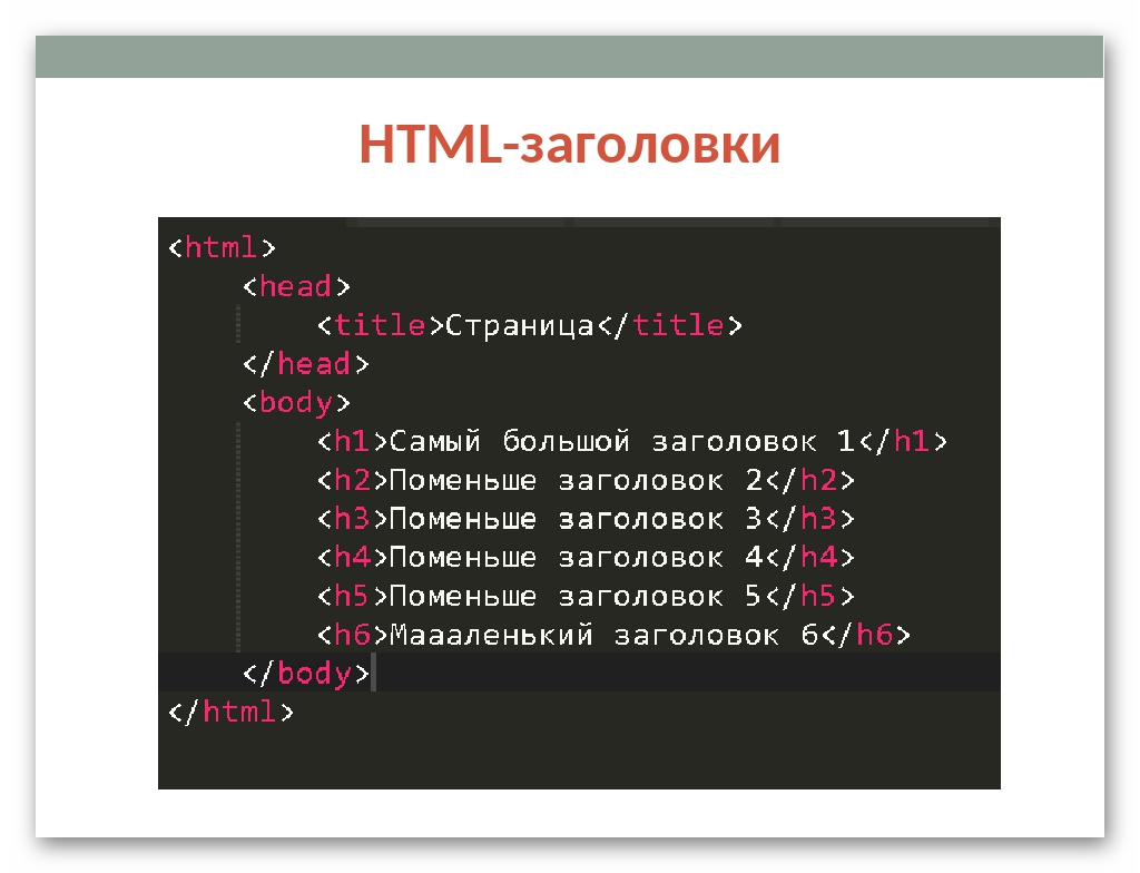 Иерархия заголовков в HTML