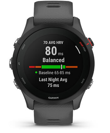 Статус HRV