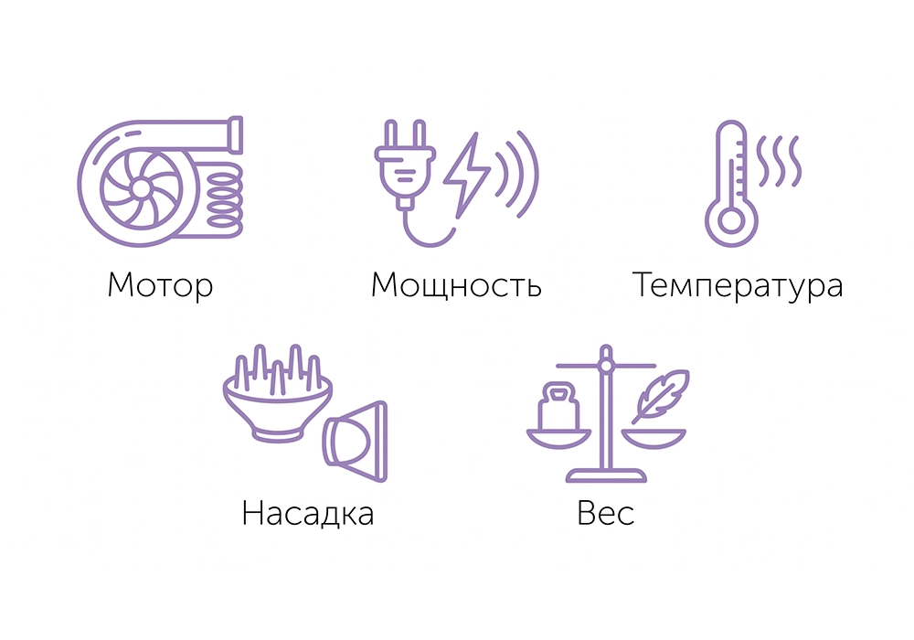 Пять магнитных насадок для фена Cosmolex SuperAir
