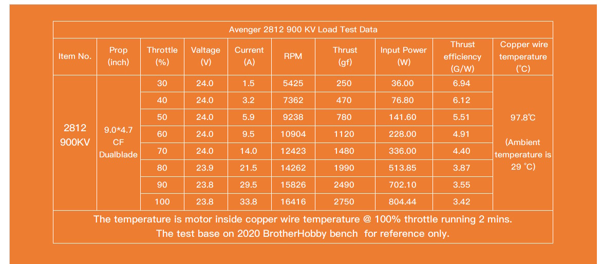 brotherhobby-avenger-2812-v3-kv900-05 brotherhobby-avenger-2812-v3-kv900-05.jpg