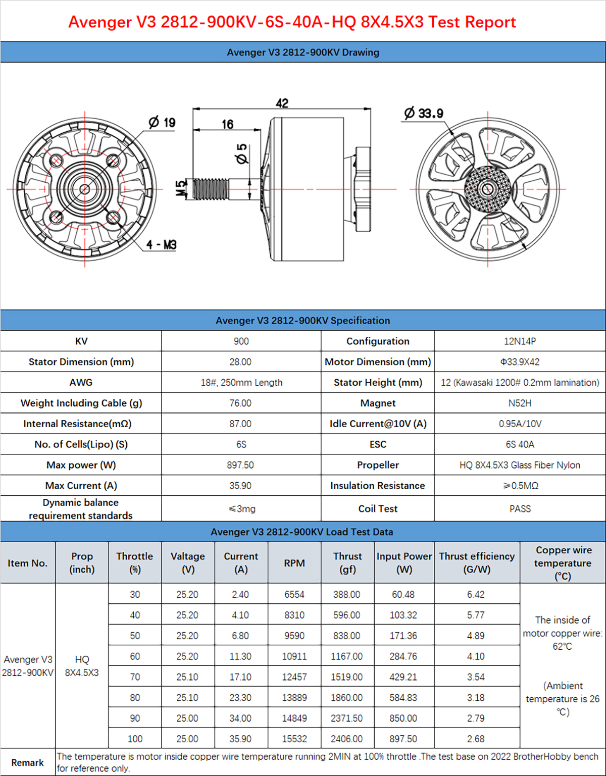brotherhobby-avenger-2812-v3-kv900-07 brotherhobby-avenger-2812-v3-kv900-07.jpg