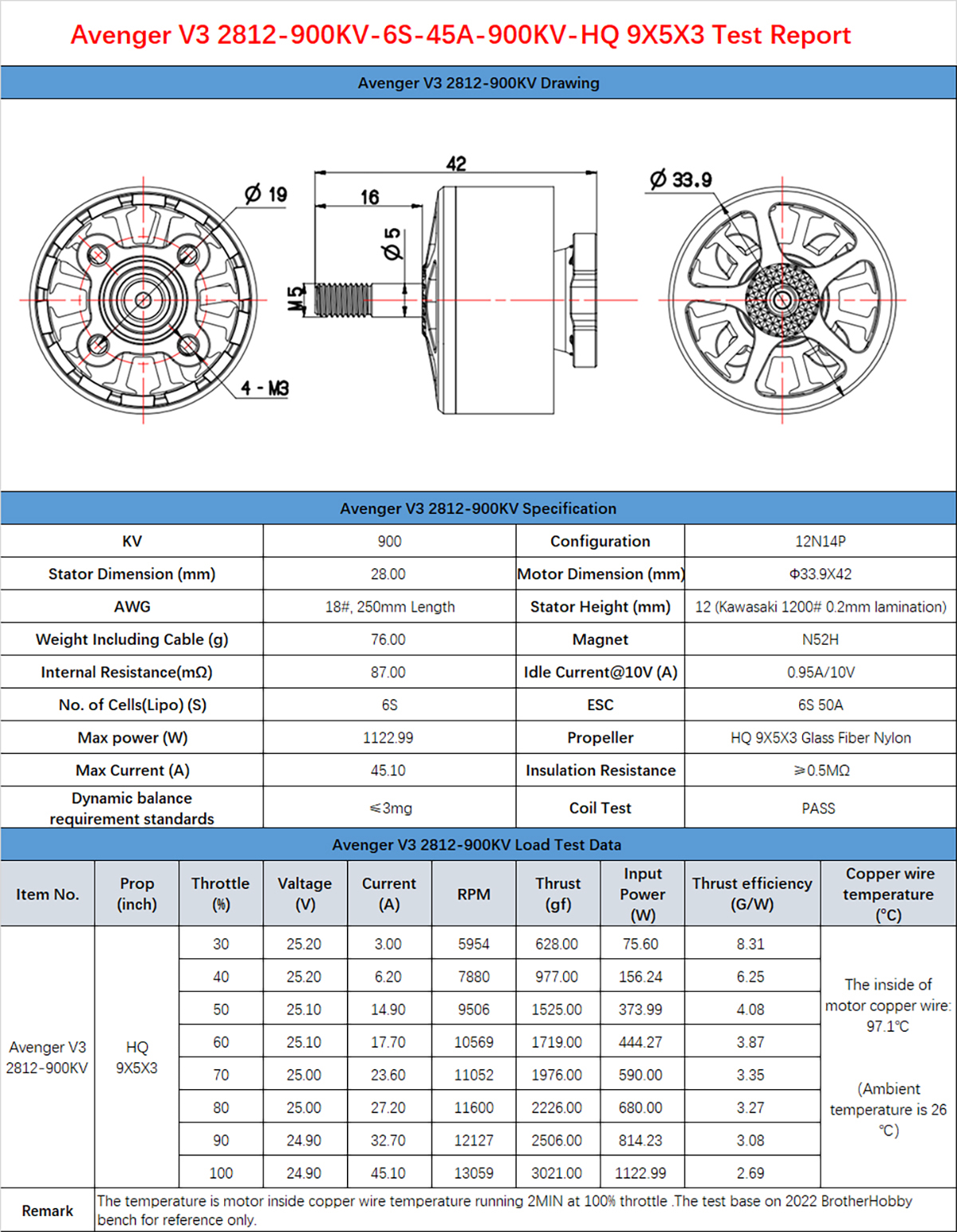 brotherhobby-avenger-2812-v3-kv900-08 brotherhobby-avenger-2812-v3-kv900-08.jpg