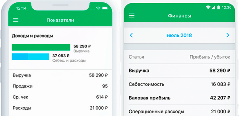 ЕКАМ.Бизнес