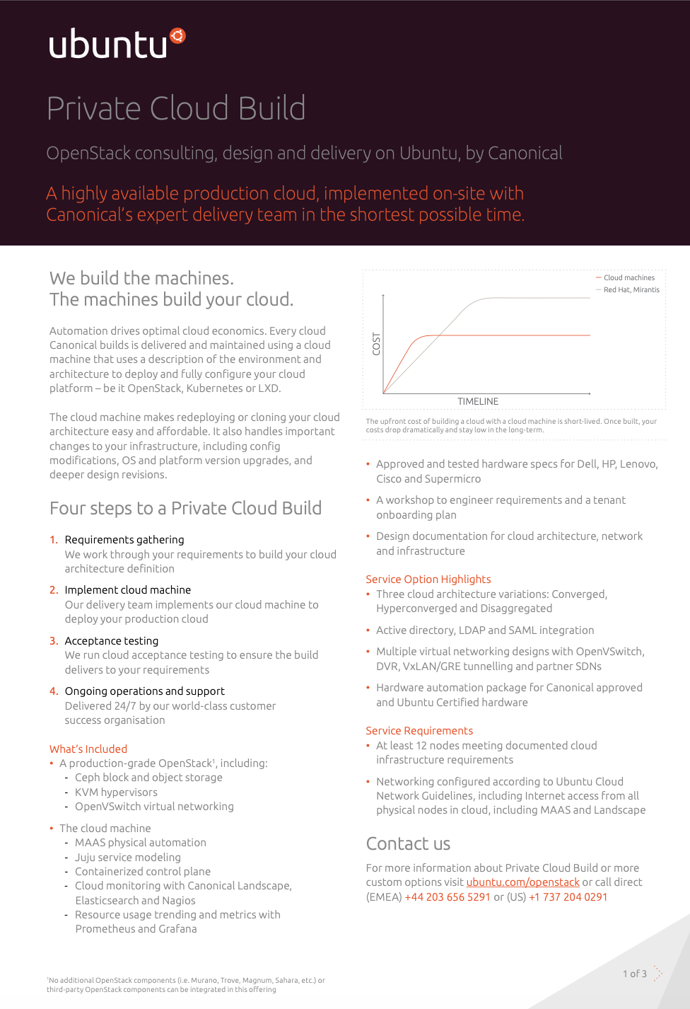 Ubuntu OpenStack Consulting Datasheet