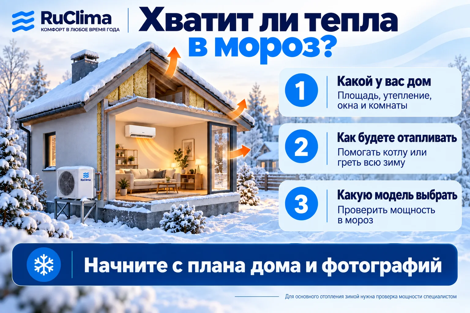 Начните с плана и фотографий: какой у вас дом, как будете отапливать и какую модель выбрать для мороза