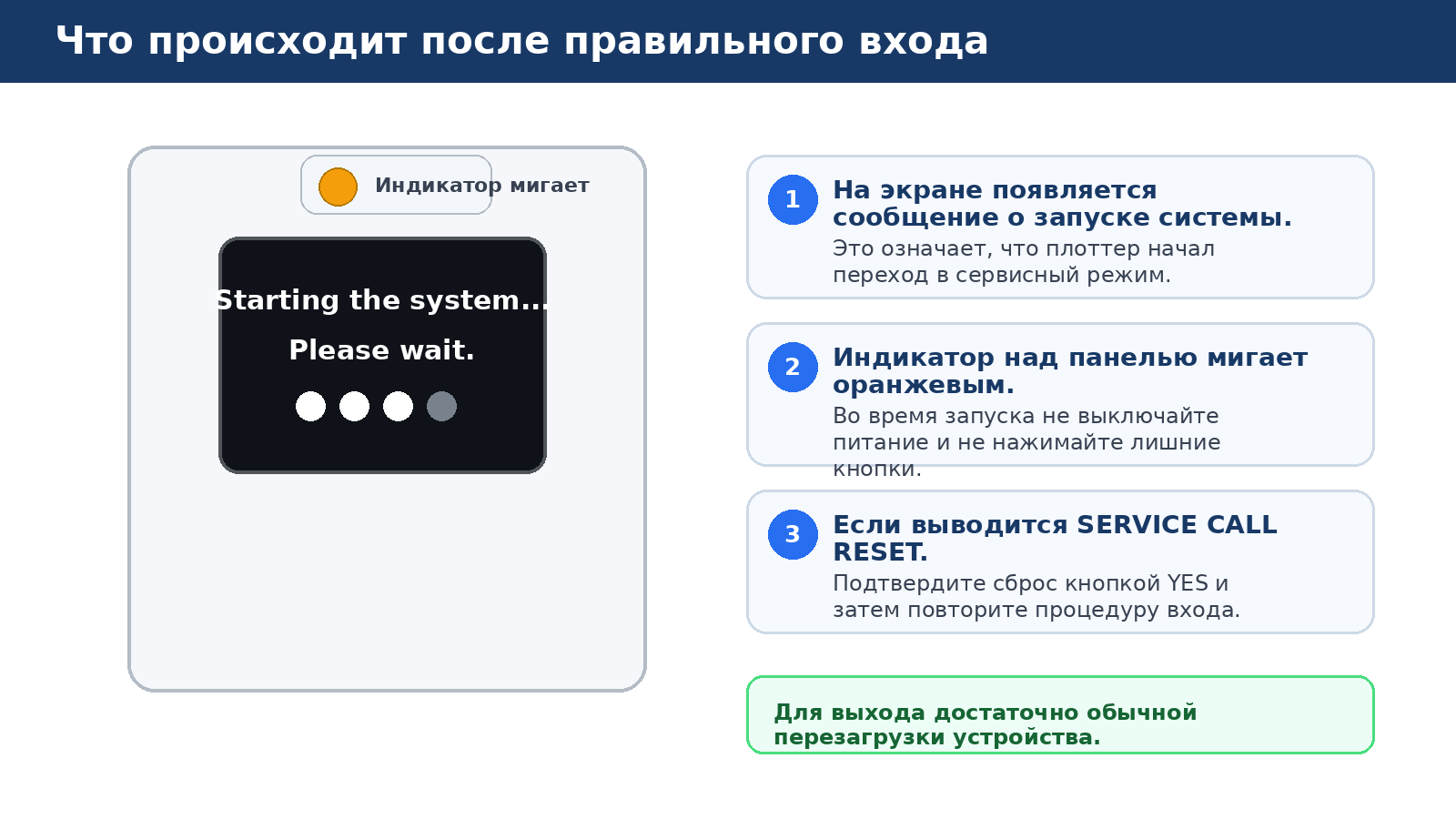 figure_starting_system.png