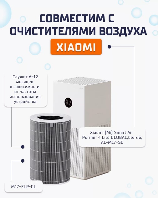 Фильтр Beheart для очистителя воздуха Xiaomi Mi Air Purifier 4 Lite