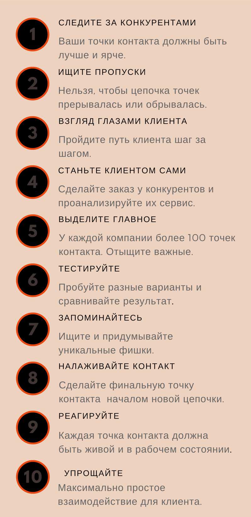 Правила для точек контакта