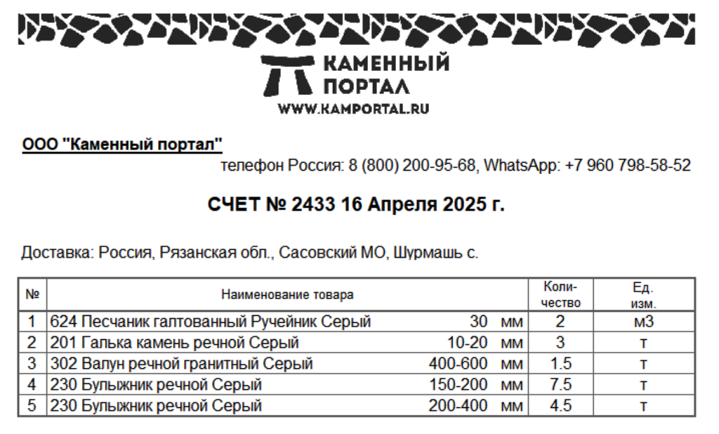 Фотоотчёт 2433 Фотоотчёт 2433.png