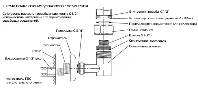 подключение кр подключение кр.jpg