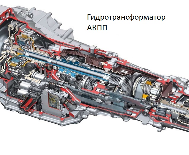 Как выглядит uидротрансформатор в АКПП