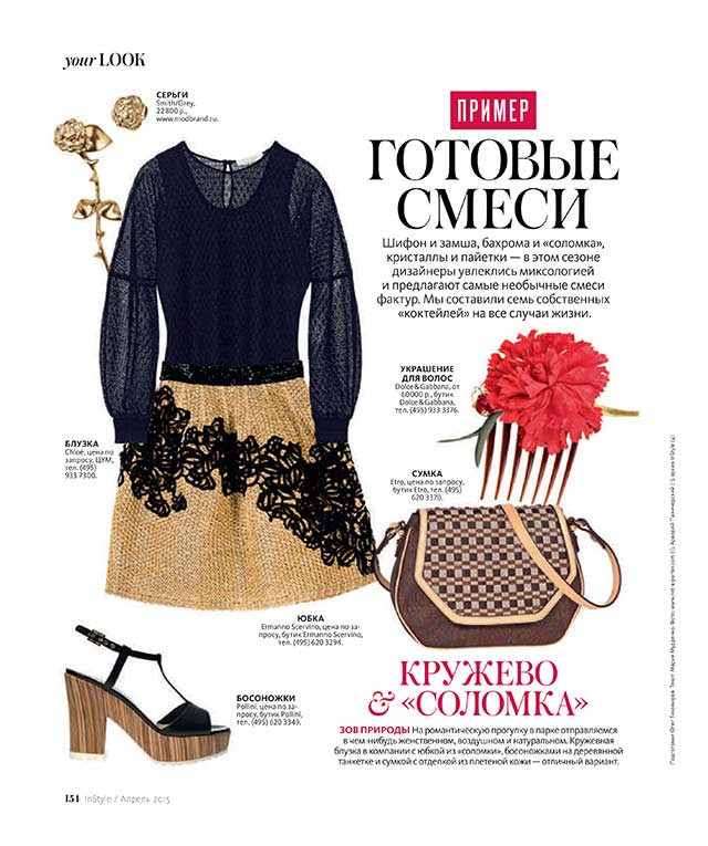 серьги в форме роз от английского бренда SMITH GREY