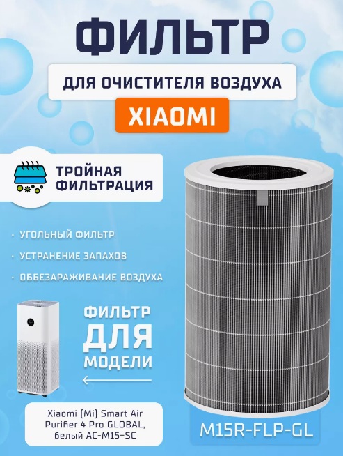 Фильтр Beheart для очистителя воздуха Xiaomi Mi Air Purifier 4 Pro