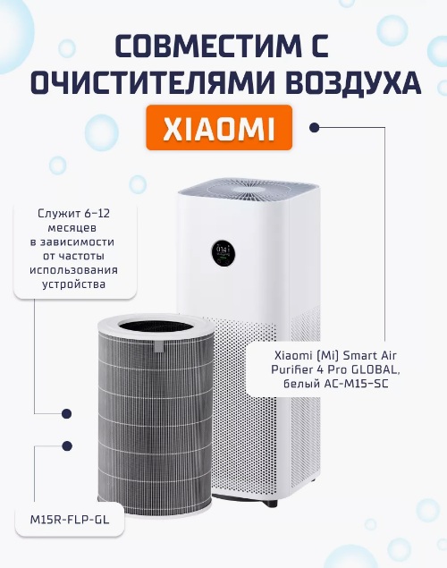Фильтр Beheart для очистителя воздуха Xiaomi Mi Air Purifier 4 Pro