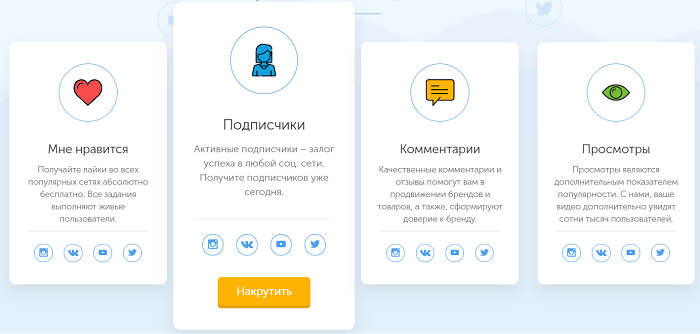 Функции сервиса по накрутке активности в соцсетях