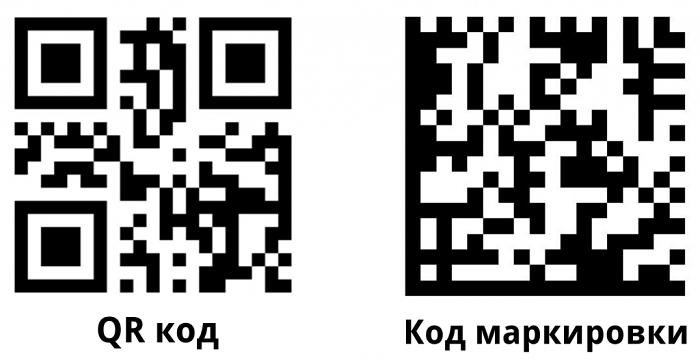код маркировки