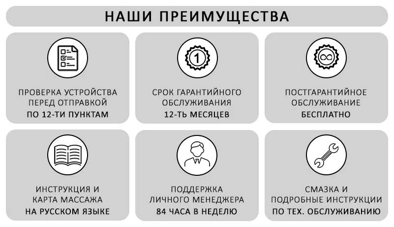 Почему Boosterpro? Почему Boosterpro?