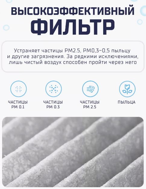 Фильтр Beheart для очистителя воздуха Xiaomi Mi Air Purifier 4 Pro
